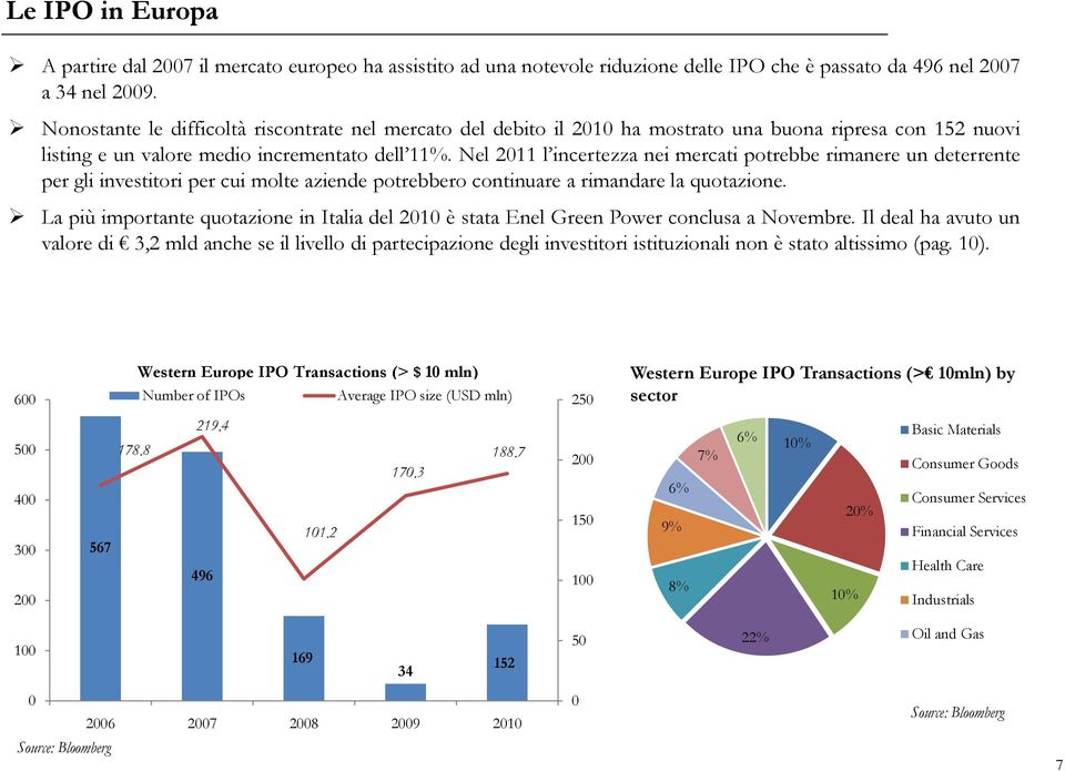 Nel 211 l incertezza nei mercati potrebbe rimanere un deterrente per gli investitori per cui molte aziende potrebbero continuare a rimandare la quotazione.