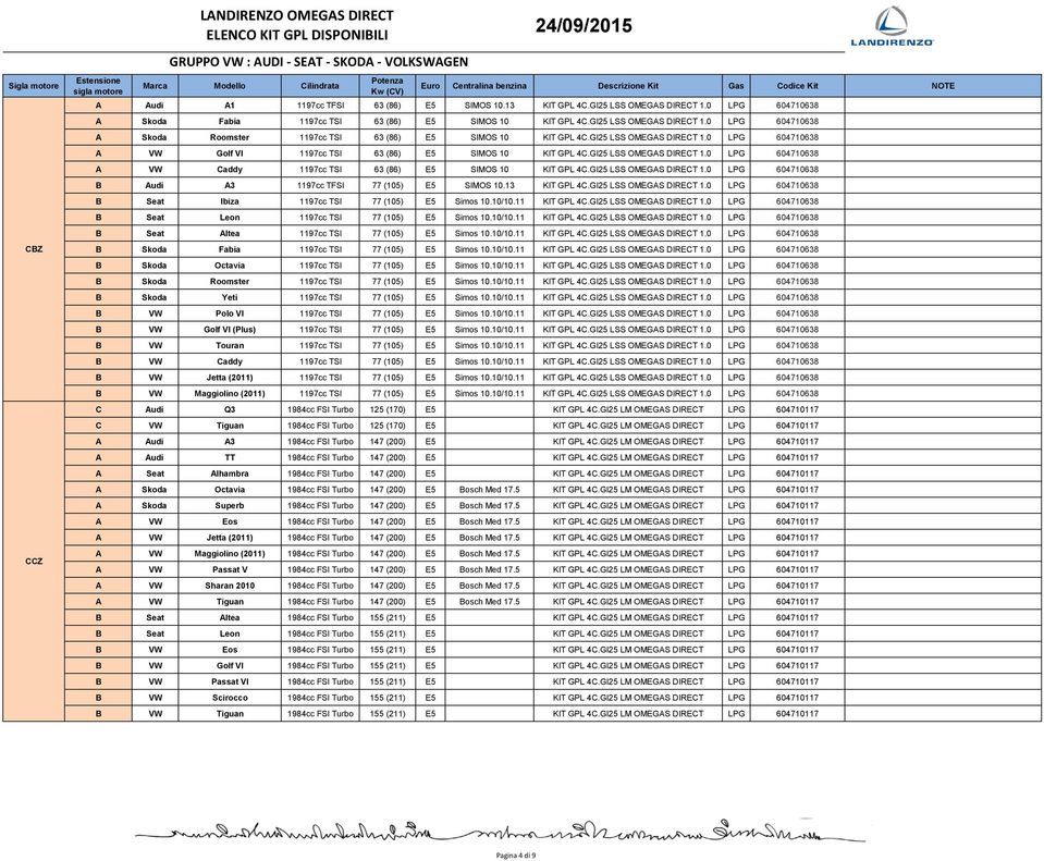 GI25 LSS OMEGAS DIRECT 1.0 LPG 604710638 B Audi A3 1197cc TFSI 77 (105) E5 SIMOS 10.13 KIT GPL 4C.GI25 LSS OMEGAS DIRECT 1.0 LPG 604710638 B Seat Ibiza 1197cc TSI 77 (105) E5 Simos 10.10/10.