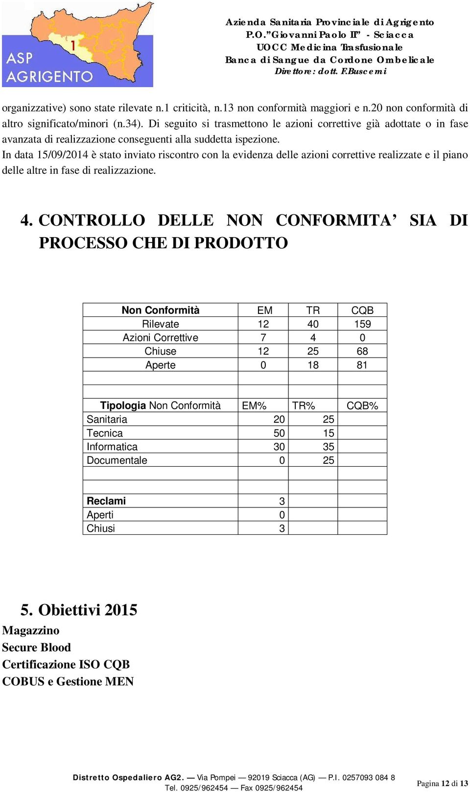 In data 15/09/2014 è stato inviato riscontro con la evidenza delle azioni correttive realizzate e il piano delle altre in fase di realizzazione. 4.