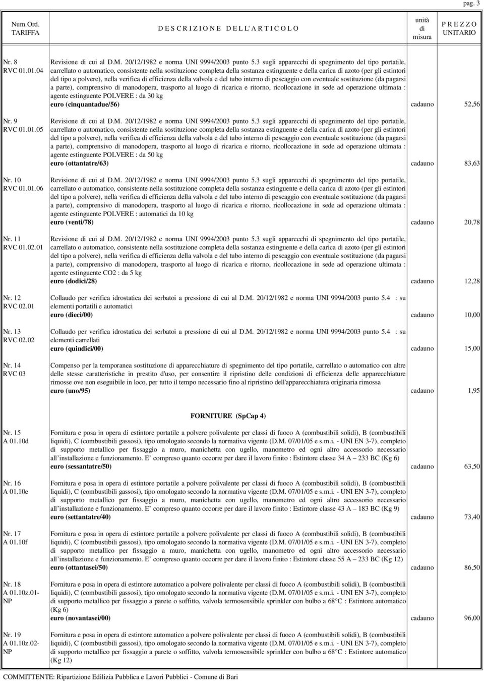 da 10 kg euro (venti/78) cadauno 20,78 agente estinguente CO2 : da 5 kg euro (doci/28) cadauno 12,28 Collaudo per verifica idrostatica dei serbatoi a pressione cui al D.M.