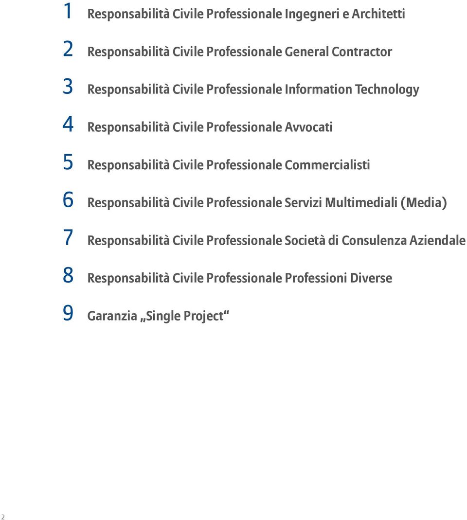 Responsabilità Civile Professionale Commercialisti Responsabilità Civile Professionale Servizi Multimediali (Media)