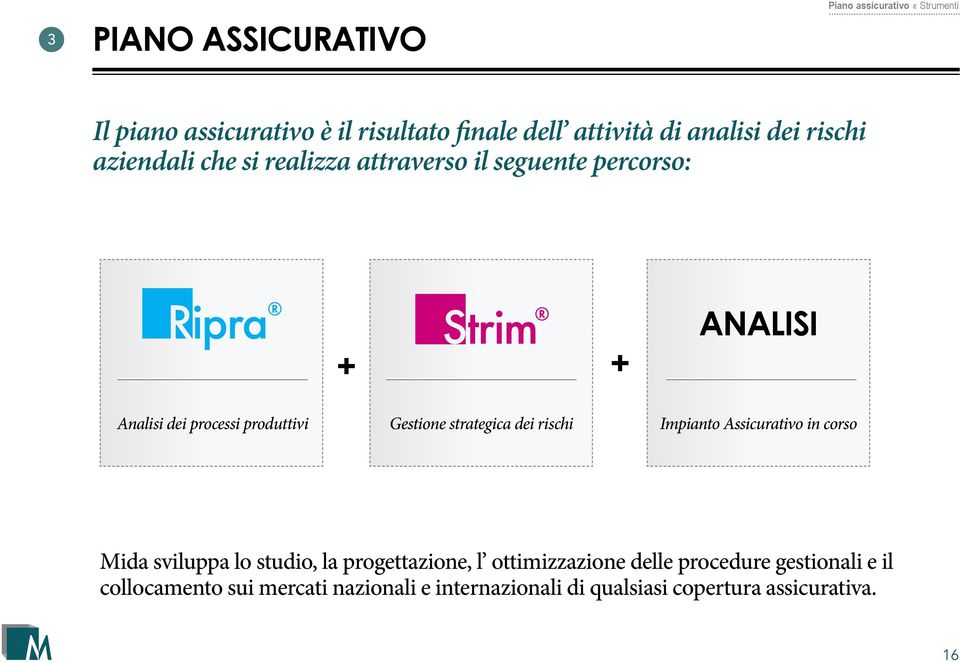 Gestione strategica dei rischi Impianto Assicurativo in corso Mida sviluppa lo studio, la progettazione, l