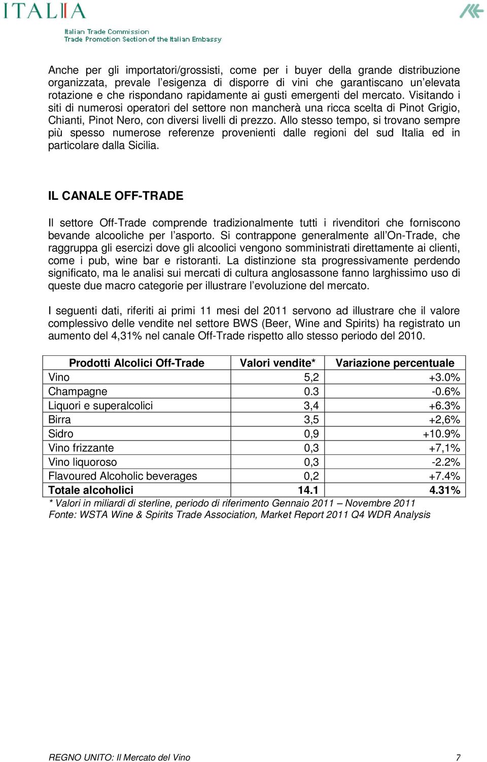 Allo stesso tempo, si trovano sempre più spesso numerose referenze provenienti dalle regioni del sud Italia ed in particolare dalla Sicilia.