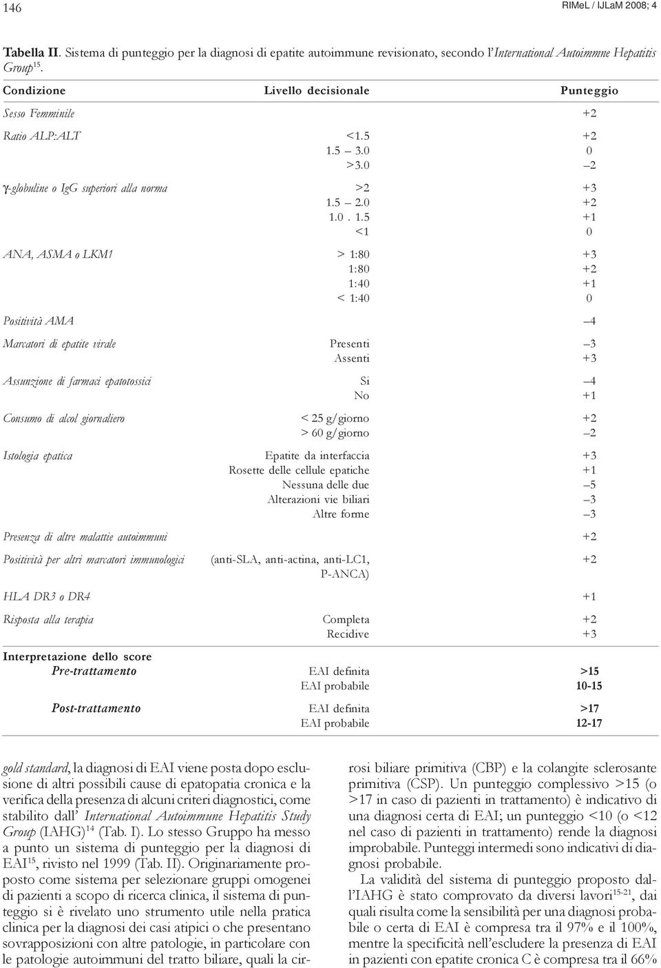 5 3.0 0 >3.0 2 γ-globuline o IgG superiori alla norma >2 +3 1.