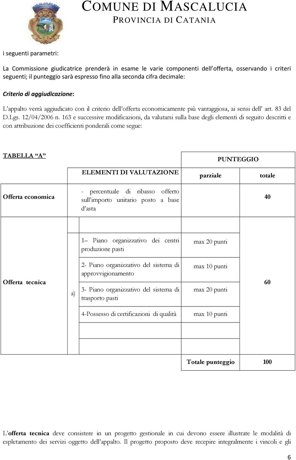 163 e successive modificazioni, da valutarsi sulla base degli elementi di seguito descritti e con attribuzione dei coefficienti ponderali come segue: TABELLA A PUNTEGGIO ELEMENTI DI VALUTAZIONE