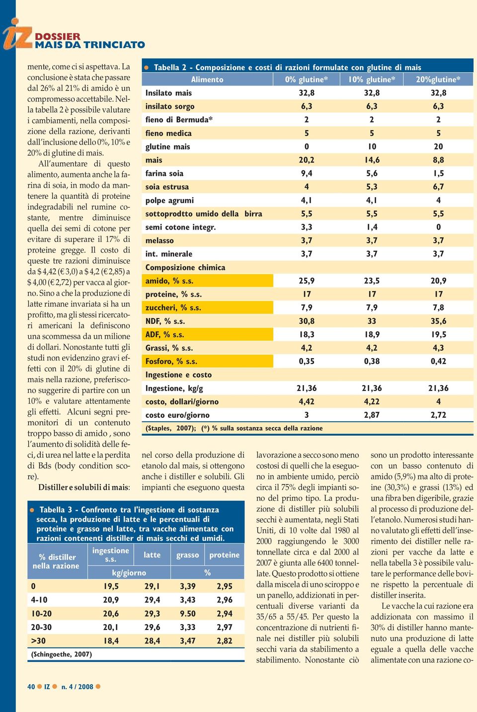 All aumentare di questo alimento, aumenta anche la farina di soia, in modo da mantenere la quantità di proteine indegradabili nel rumine costante, mentre diminuisce quella dei semi di cotone per