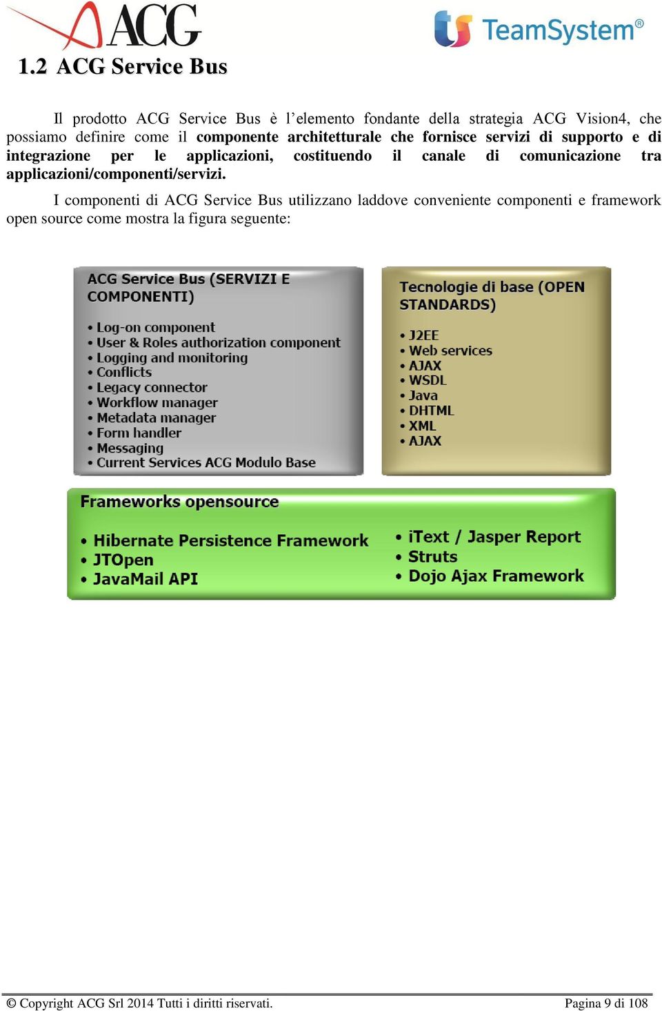 canale di comunicazione tra applicazioni/componenti/servizi.