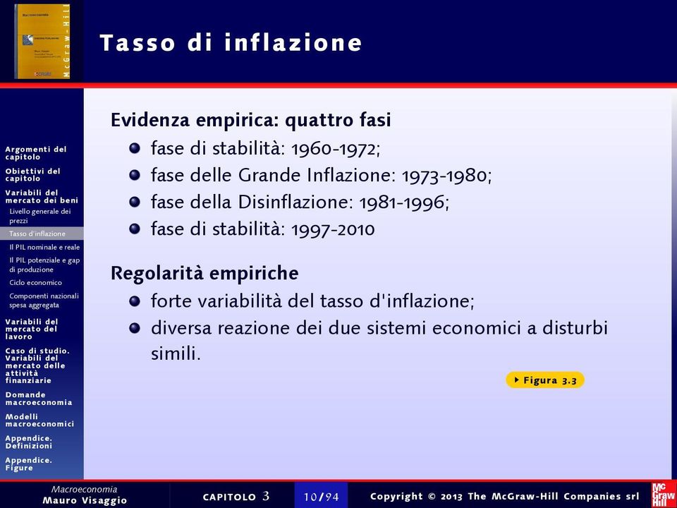 gap di produzione Ciclo economico Componenti nazionali spesa aggregata Regolarità empiriche forte variabilità del tasso d'inflazione; diversa