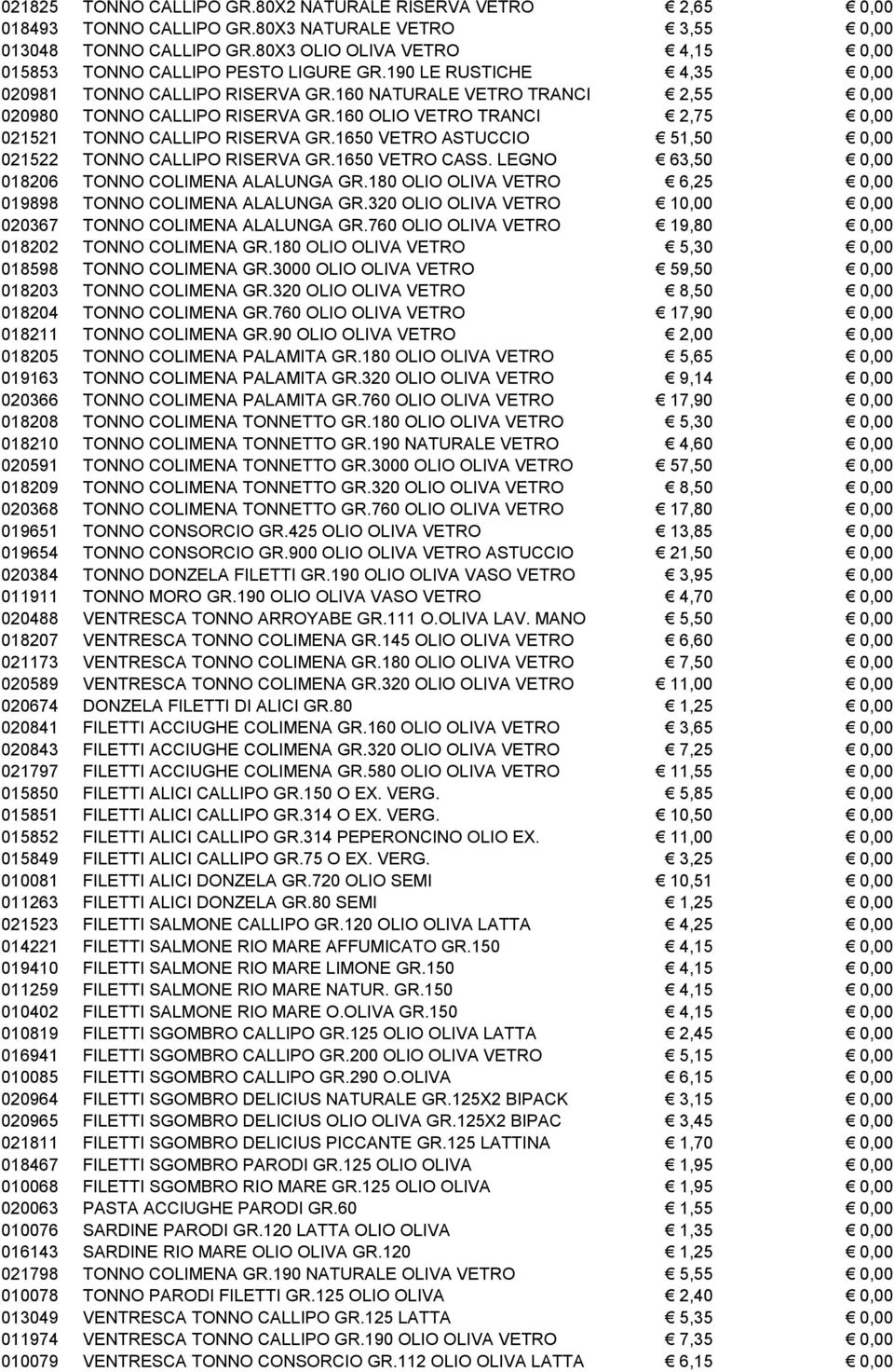 160 OLIO VETRO TRANCI 2,75 0,00 021521 TONNO CALLIPO RISERVA GR.1650 VETRO ASTUCCIO 51,50 0,00 021522 TONNO CALLIPO RISERVA GR.1650 VETRO CASS. LEGNO 63,50 0,00 018206 TONNO COLIMENA ALALUNGA GR.