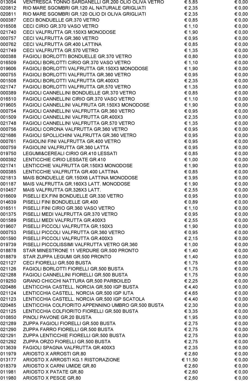 150X3 MONODOSE 1,90 0,00 000757 CECI VALFRUTTA GR.360 VETRO 0,95 0,00 000762 CECI VALFRUTTA GR.400 LATTINA 0,85 0,00 021749 CECI VALFRUTTA GR.570 VETRO 1,35 0,00 000388 FAGIOLI BORLOTTI BONDUELLE GR.