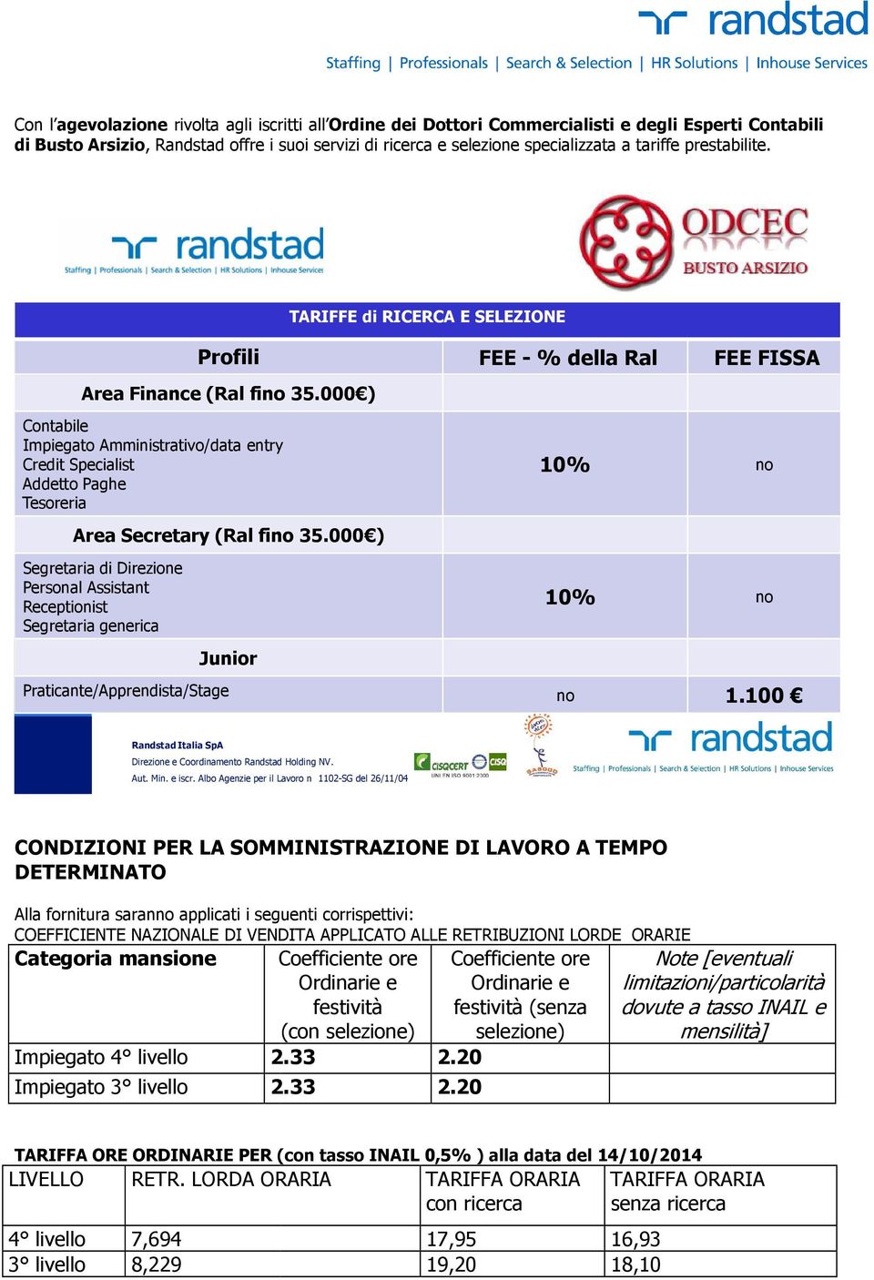 000 ) Contabile Impiegato Amministrativo/data entry Credit Specialist Addetto Paghe Tesoreria Area Secretary (Ral fi 35.