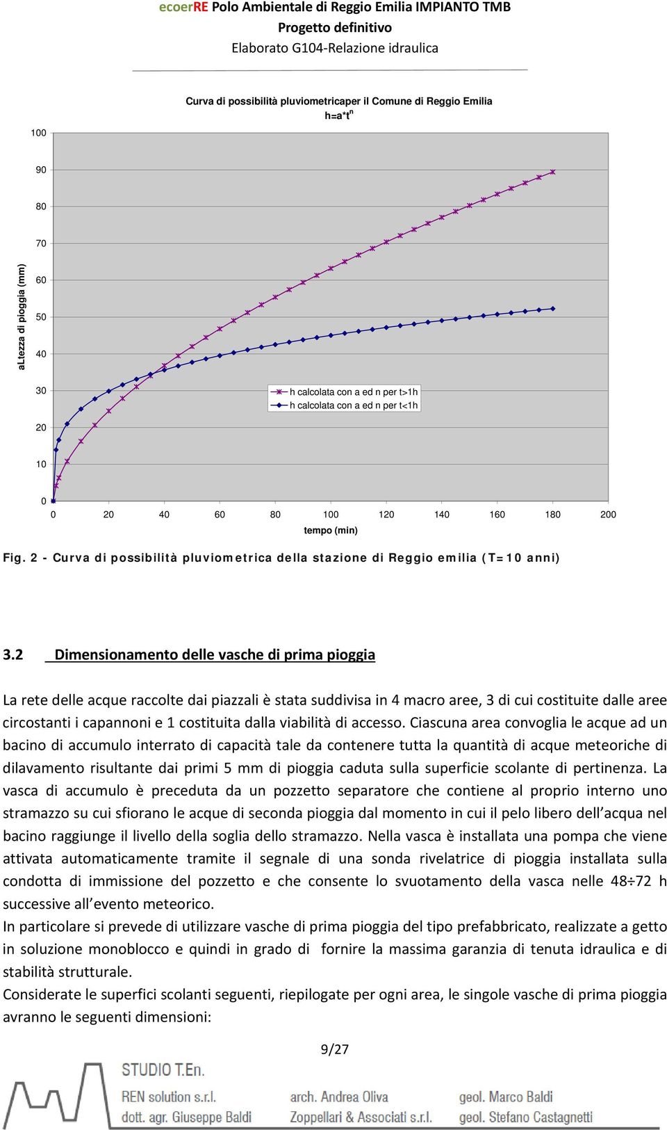 2 Dimensionamento delle vasche di prima pioggia La rete delle acque raccolte dai piazzali è stata suddivisa in 4 macro aree, 3 di cui costituite dalle aree circostanti i capannoni e 1 costituita