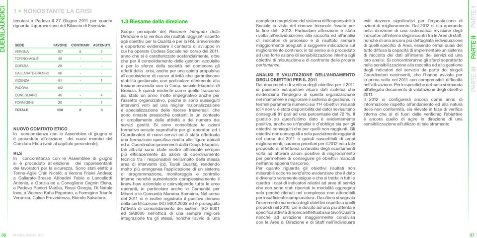 membri del Comitato Etico (vedi al capitolo precedente). RLS In concomitanza con le Assemblee di giugno si è proceduto all elezione dei rappresentanti dei lavoratori per la sicurezza.