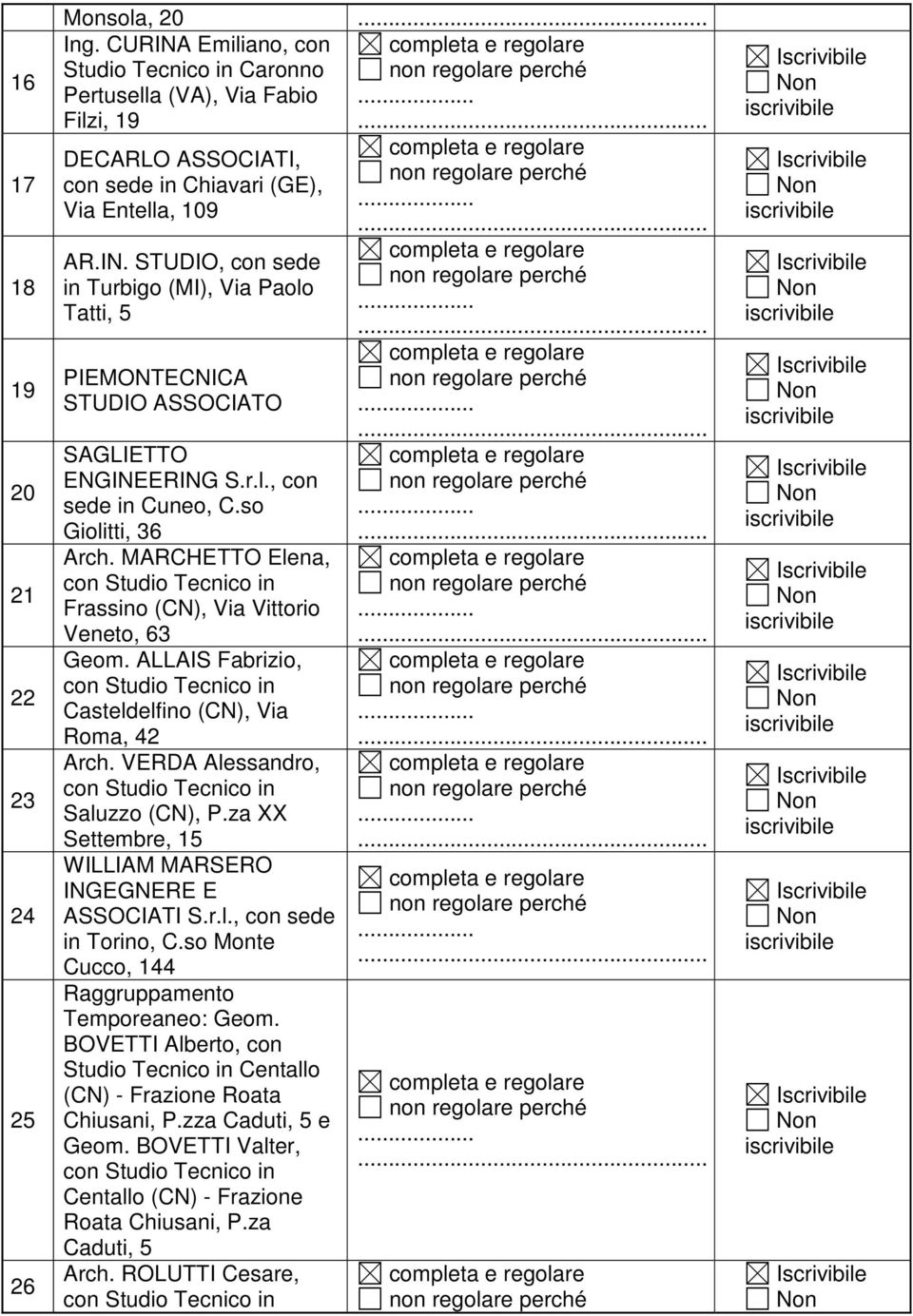 VERDA Alessandro, Saluzzo (CN), P.za XX Settembre, 5 WILLIAM MARSERO INGEGNERE E ASSOCIATI S.r.l., con sede in Torino, C.so Monte Cucco, 44 Temporeaneo: Geom.