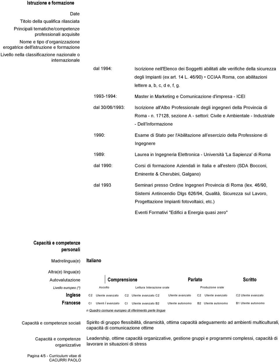 46/90) CCIAA Roma, con abilitazioni lettere a, b, c, d e, f, g.