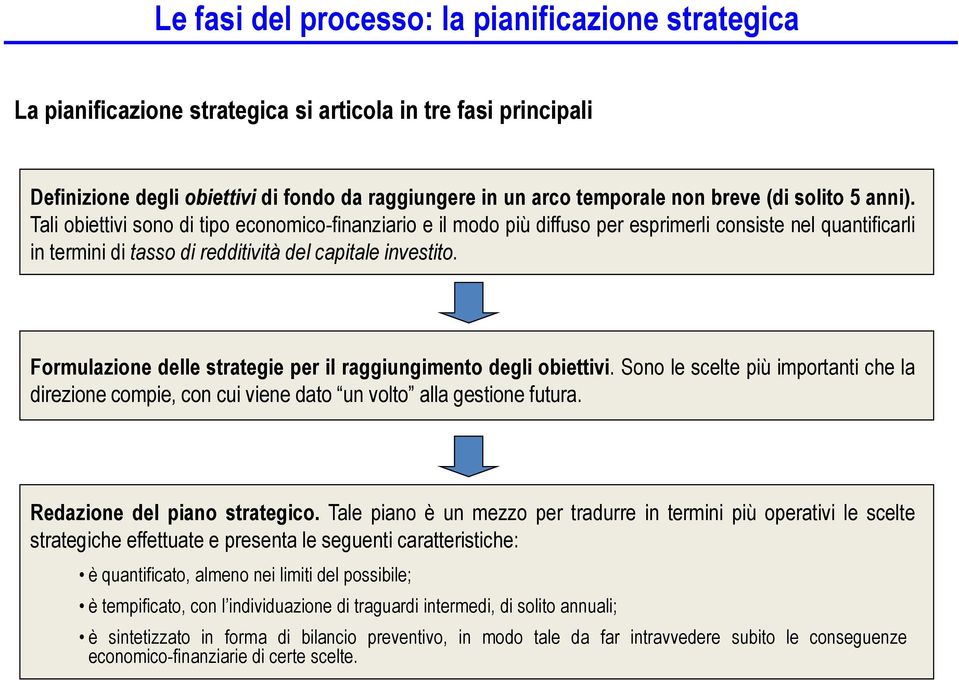 Formulazione delle strategie per il raggiungimento degli obiettivi. Sono le scelte più importanti che la direzione compie, con cui viene dato un volto alla gestione futura.