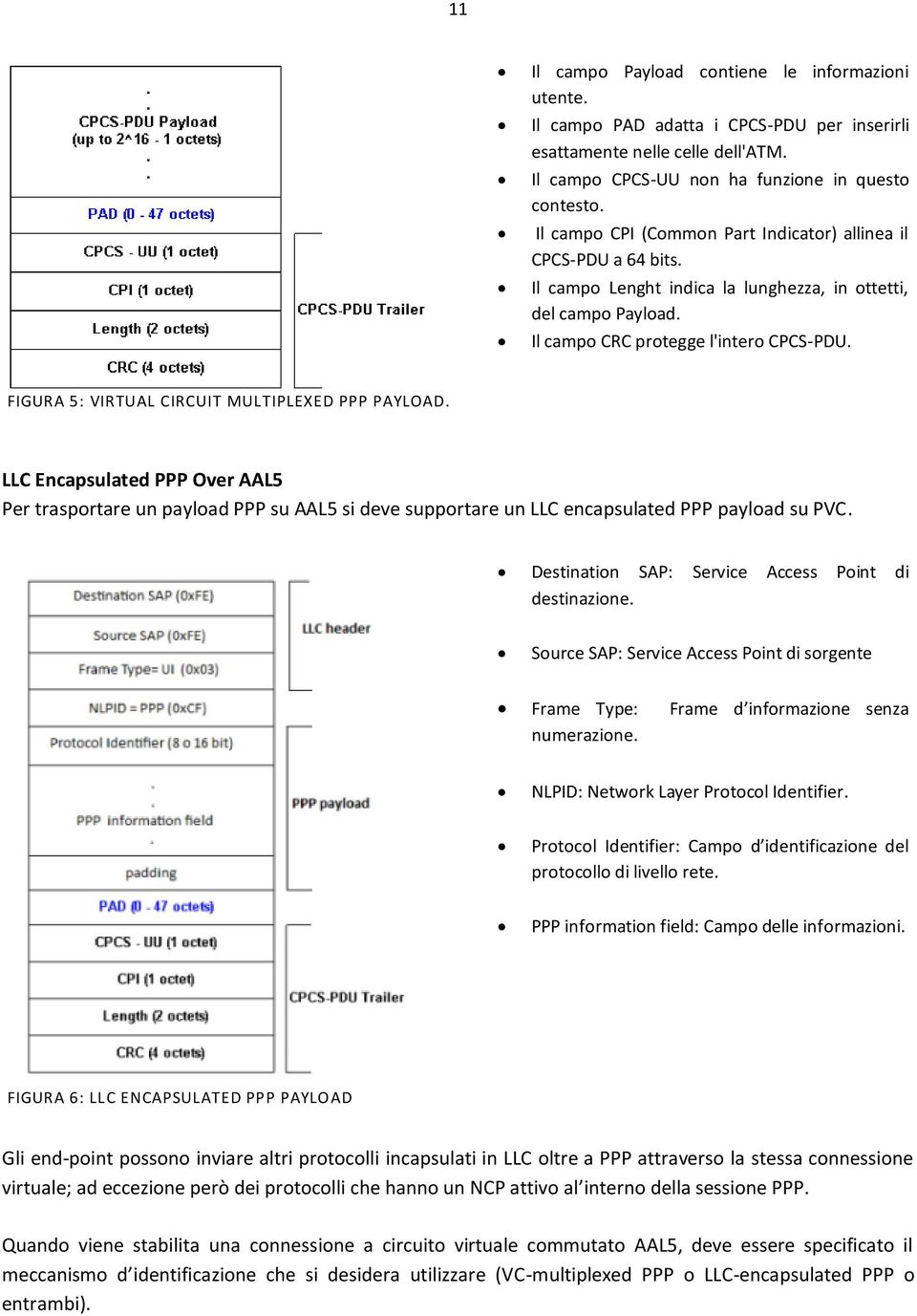 FIGURA 5: VIRTUAL CIRCUIT MULTIPLEXED PPP PAYLOAD. LLC Encapsulated PPP Over AAL5 Per trasportare un payload PPP su AAL5 si deve supportare un LLC encapsulated PPP payload su PVC.