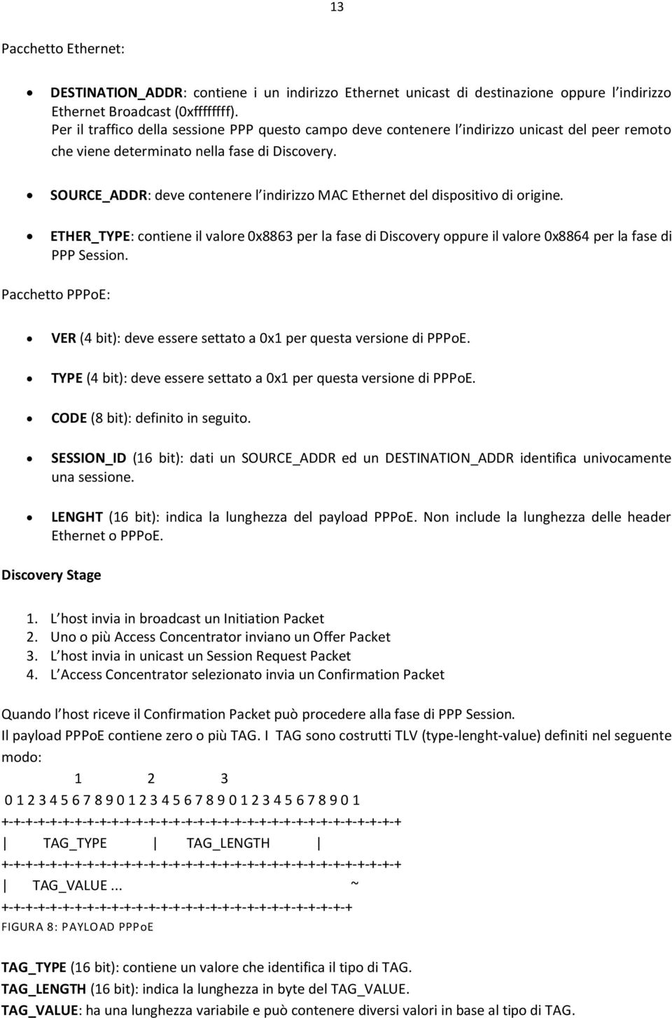 SOURCE_ADDR: deve contenere l indirizzo MAC Ethernet del dispositivo di origine. ETHER_TYPE: contiene il valore 0x8863 per la fase di Discovery oppure il valore 0x8864 per la fase di PPP Session.