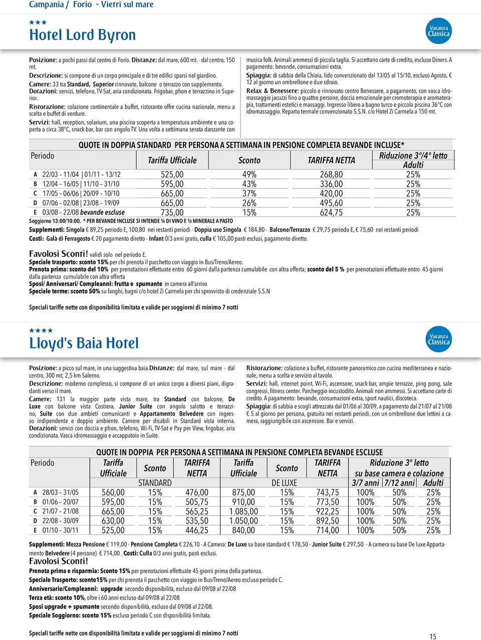 Dotazioni: servizi, telefono, TV-Sat, aria condizionata. Frigobar, phon e terrazzino in Superior.