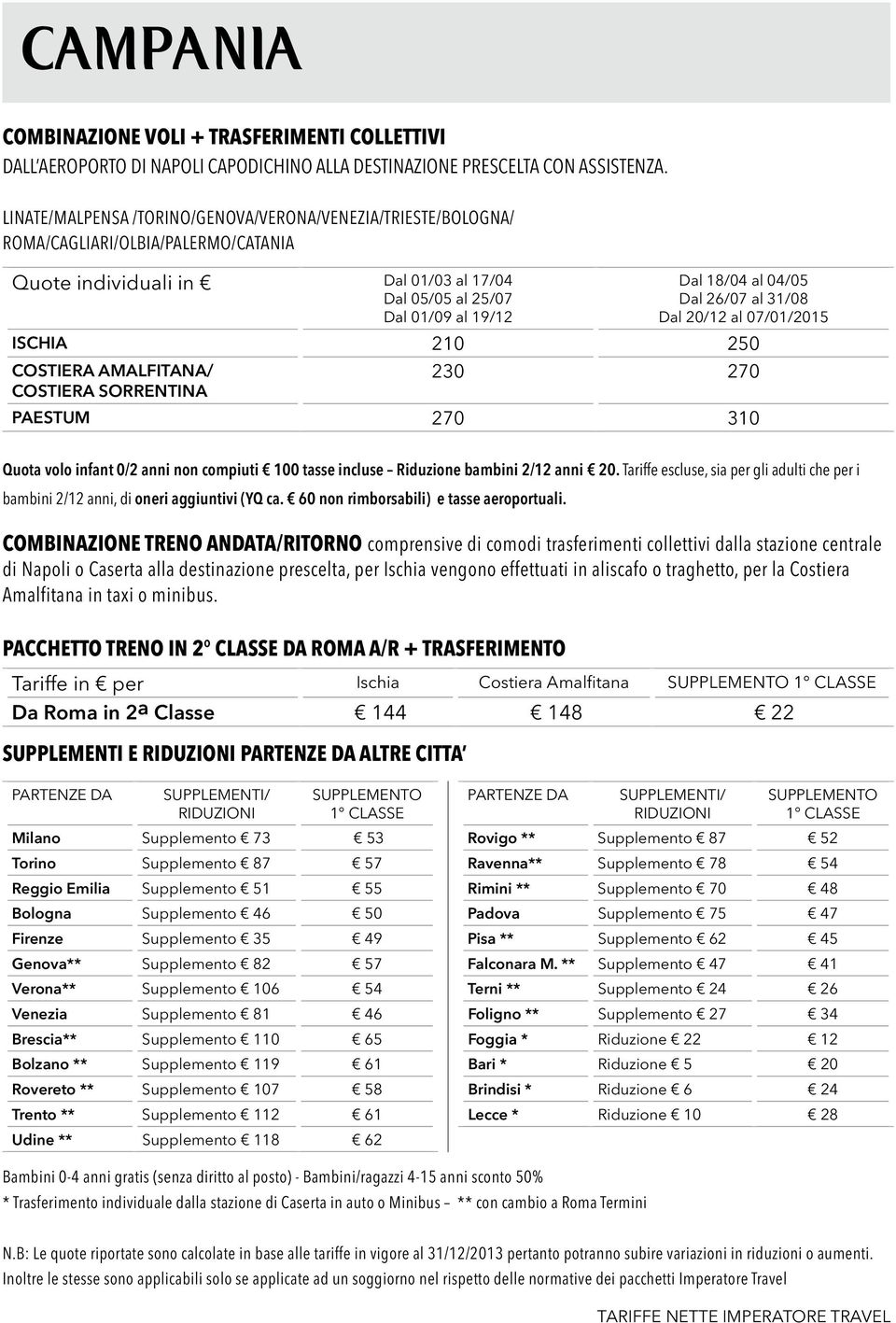 26/07 al 31/08 Dal 20/12 al 07/01/2015 ISCHIA 210 250 COSTIERA AMALFITANA/ 230 270 COSTIERA SORRENTINA PAESTUM 270 310 Quota volo infant 0/2 anni non compiuti 100 tasse incluse Riduzione bambini 2/12