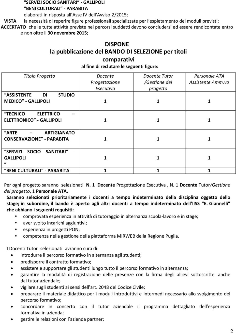 pubblicazione del BANDO DI SELEZIONE per titoli comparativi al fine di reclutare le seguenti figure: Docente Progettazione Esecutiva Docente Tutor /Gestione del progetto Personale ATA Assistente Amm.