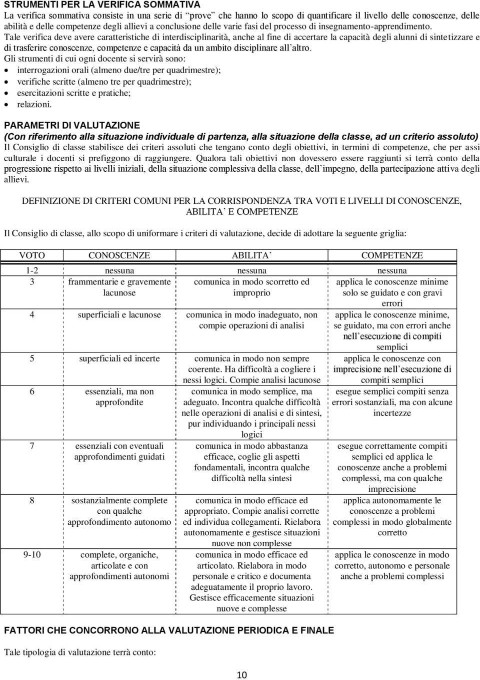 Tale verifica deve avere caratteristiche di interdisciplinarità, anche al fine di accertare la capacità degli alunni di sintetizzare e di trasferire conoscenze, competenze e capacità da un ambito