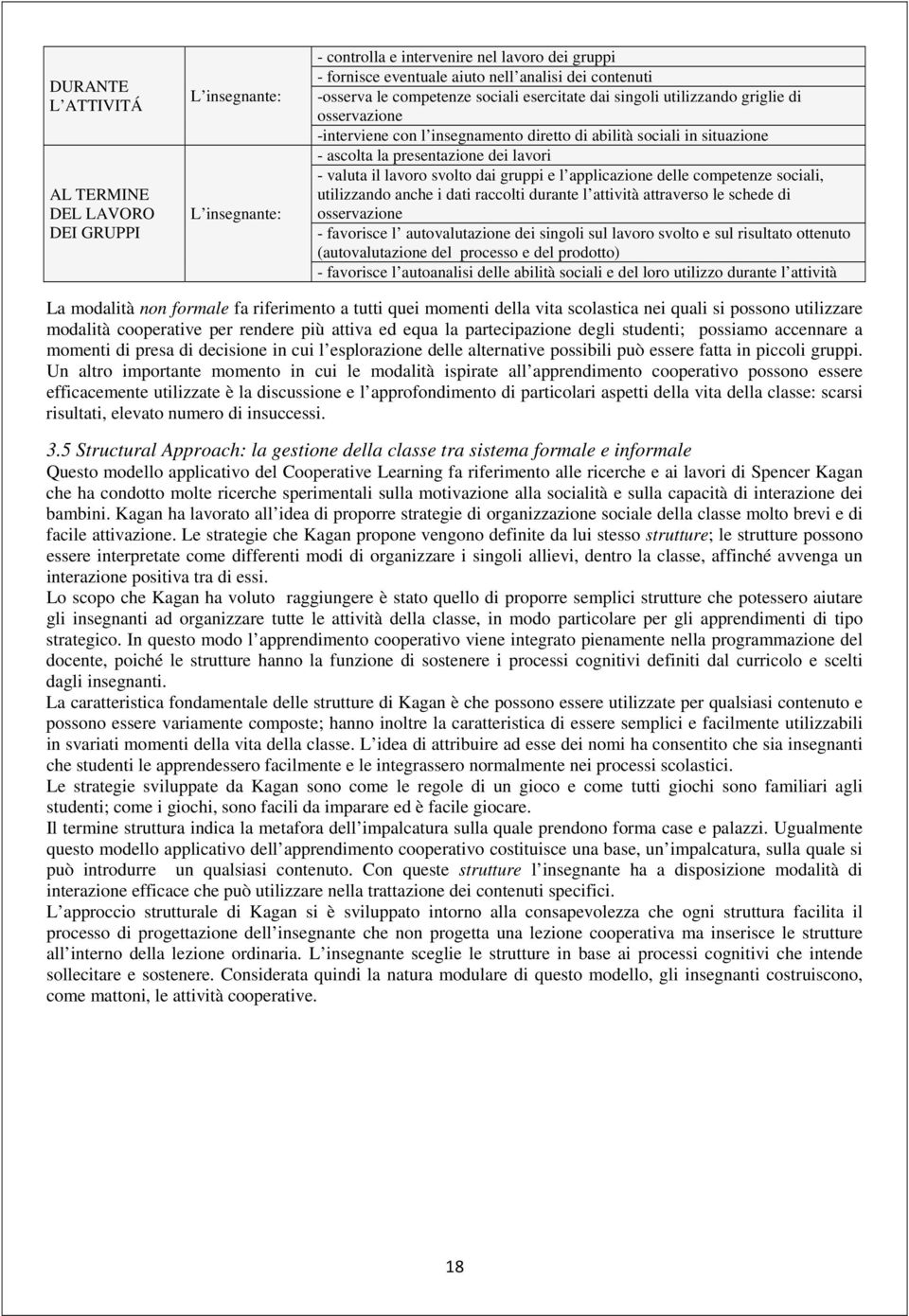 lavoro svolto dai gruppi e l applicazione delle competenze sociali, utilizzando anche i dati raccolti durante l attività attraverso le schede di osservazione - favorisce l autovalutazione dei singoli