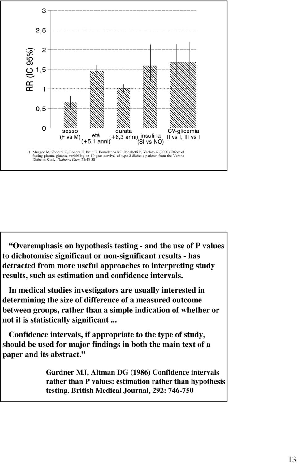 Diabetes Care, 23:45-50 Overemphasis on hypothesis testing - and the use of P values to dichotomise significant or non-significant results - has detracted from more useful approaches to interpreting