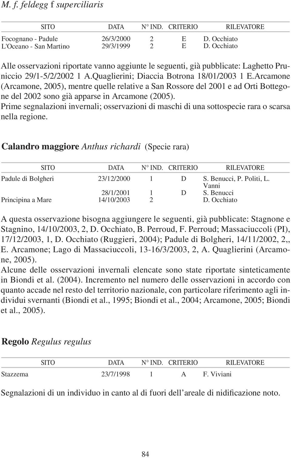 Prime segnalazioni invernali; osservazioni di maschi di una sottospecie rara o scarsa nella regione.