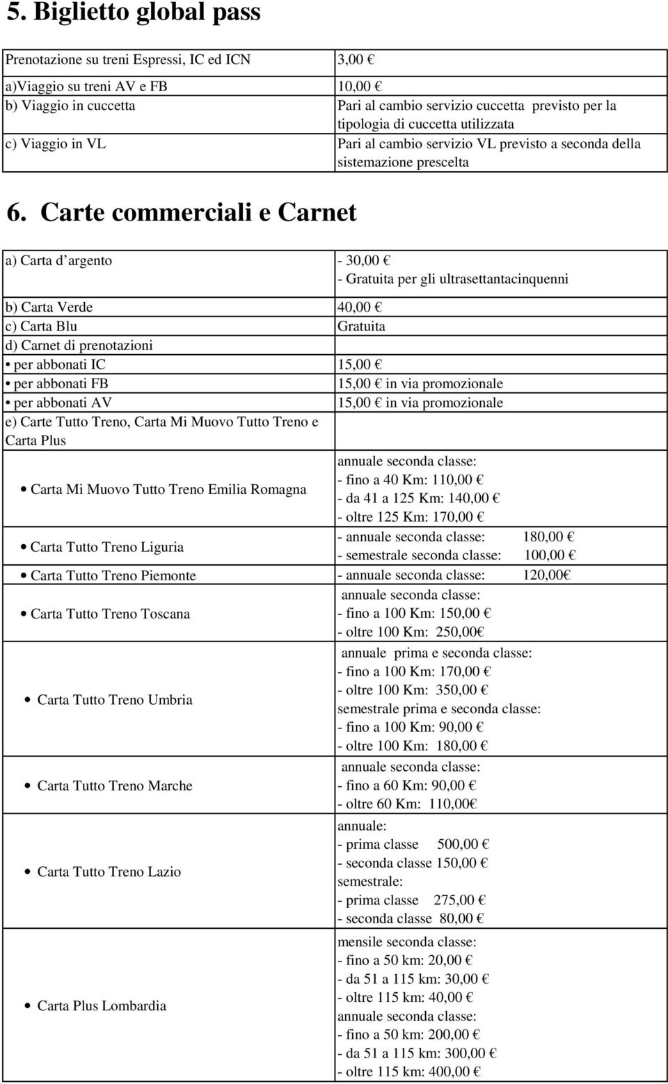 Carte commerciali e Carnet a) Carta d argento - 30,00 - Gratuita per gli ultrasettantacinquenni b) Carta Verde 40,00 c) Carta Blu Gratuita d) Carnet di prenotazioni per abbonati IC 15,00 per abbonati