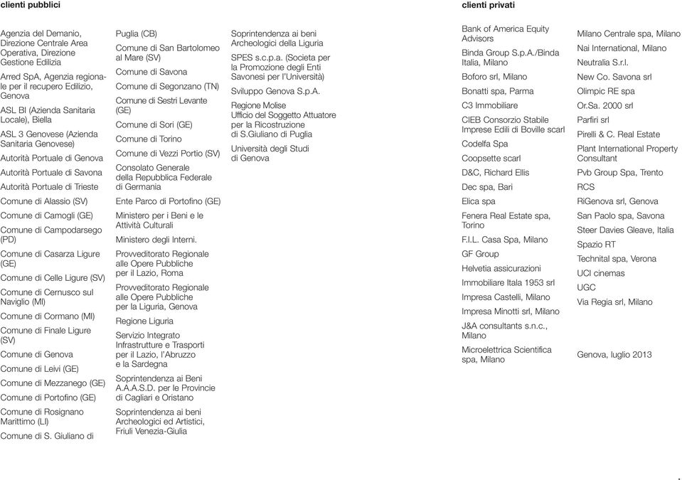 (SV) Comune di Savona Comune di Segonzano (TN) Comune di Sestri Levante (GE) Comune di Sori (GE) Comune di Torino Comune di Vezzi Portio (SV) Consolato Generale della Repubblica Federale di Germania