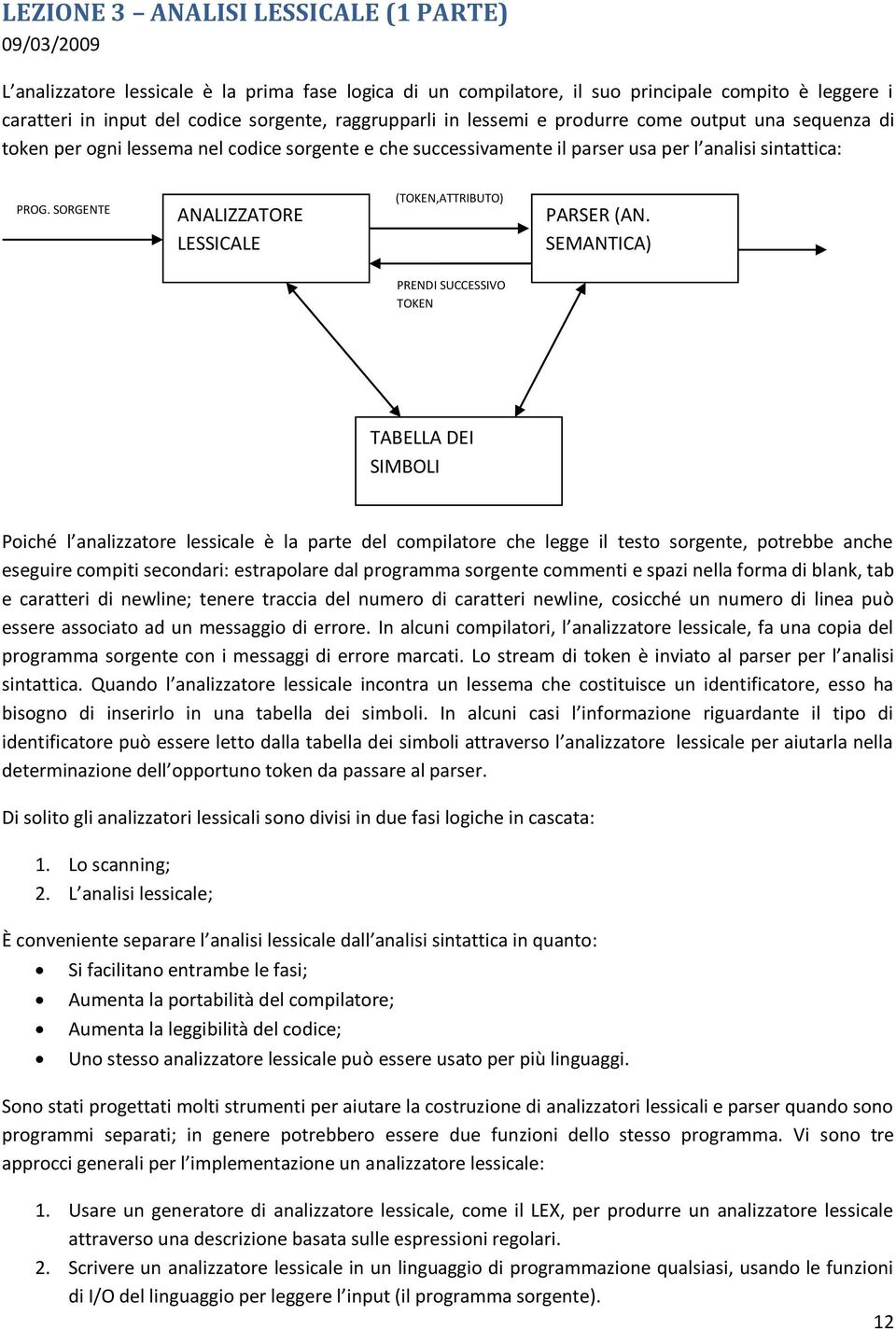 SORGENTE ANALIZZATORE LESSICALE (TOKEN,ATTRIBUTO) PARSER (AN.