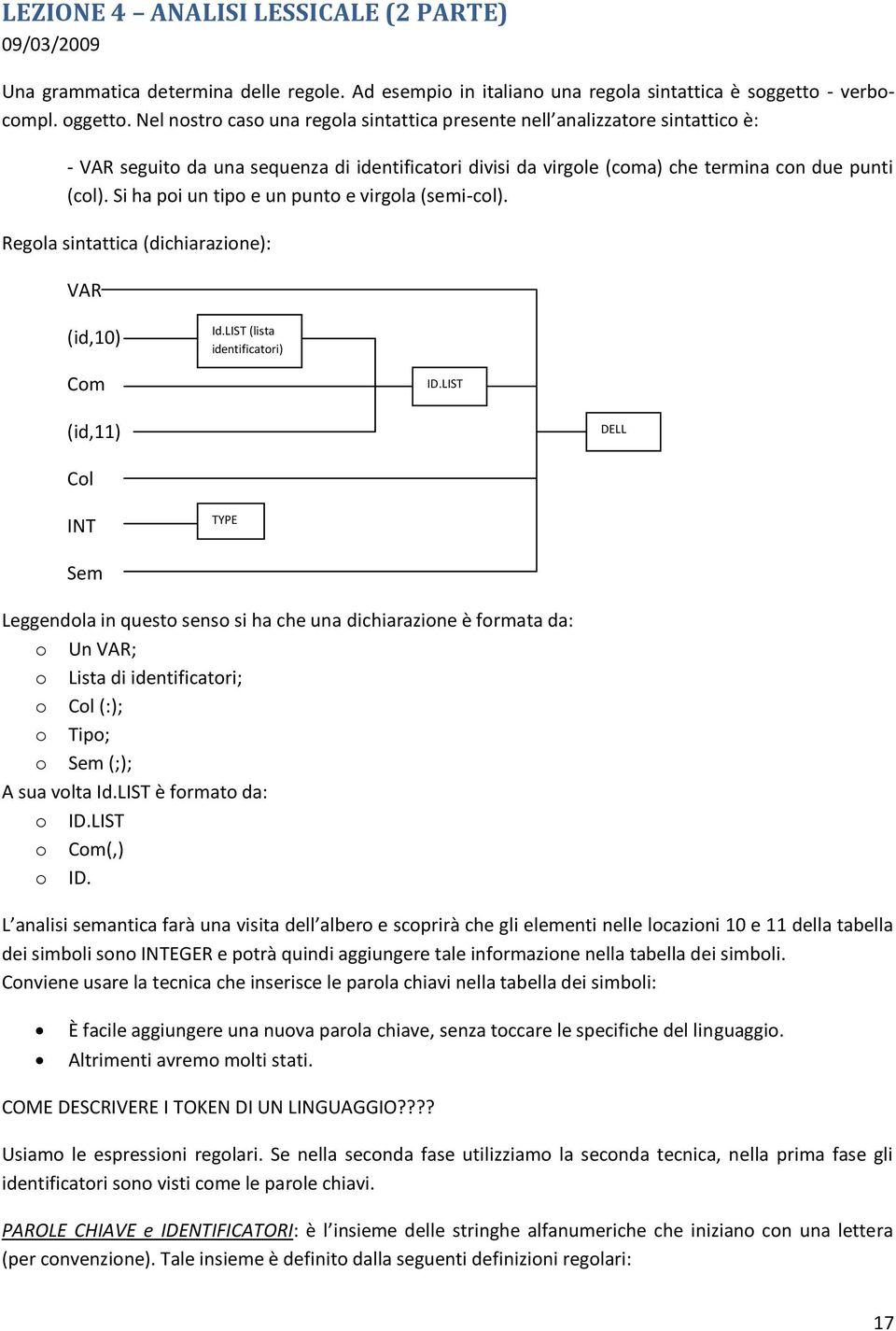 Si ha poi un tipo e un punto e virgola (semi-col). Regola sintattica (dichiarazione): VAR (id,10) Id.LIST (lista identificatori) Com ID.