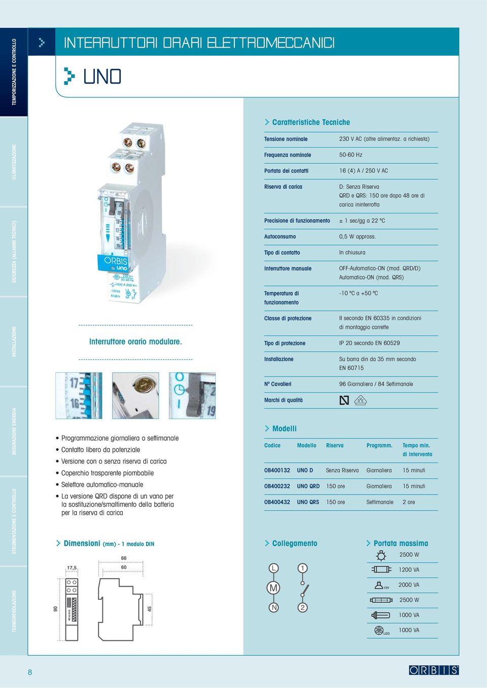 ± 1 sec/gg a 22 ºC Autoconsumo 0,5 W appross. Tipo di contatto In chiusura Interruttore manuale OFF-Automatico-ON (mod. QRD/D) Automatico-ON (mod. QRS) Interruttore orario modulare.