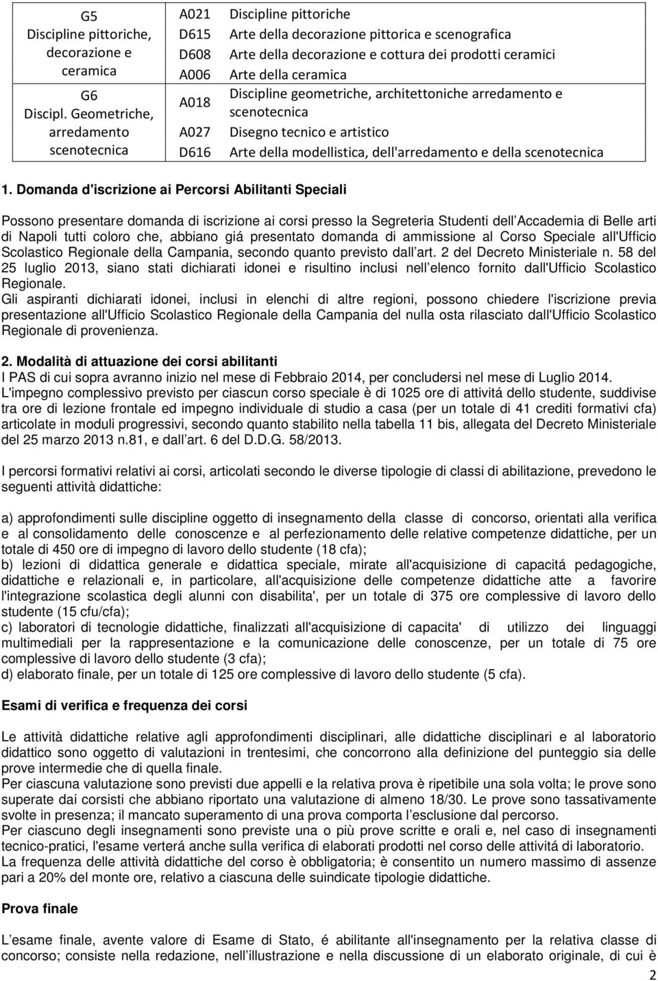 Arte della ceramica Discipline geometriche, architettoniche arredamento e scenotecnica Disegno tecnico e artistico Arte della modellistica, dell'arredamento e della scenotecnica 1.