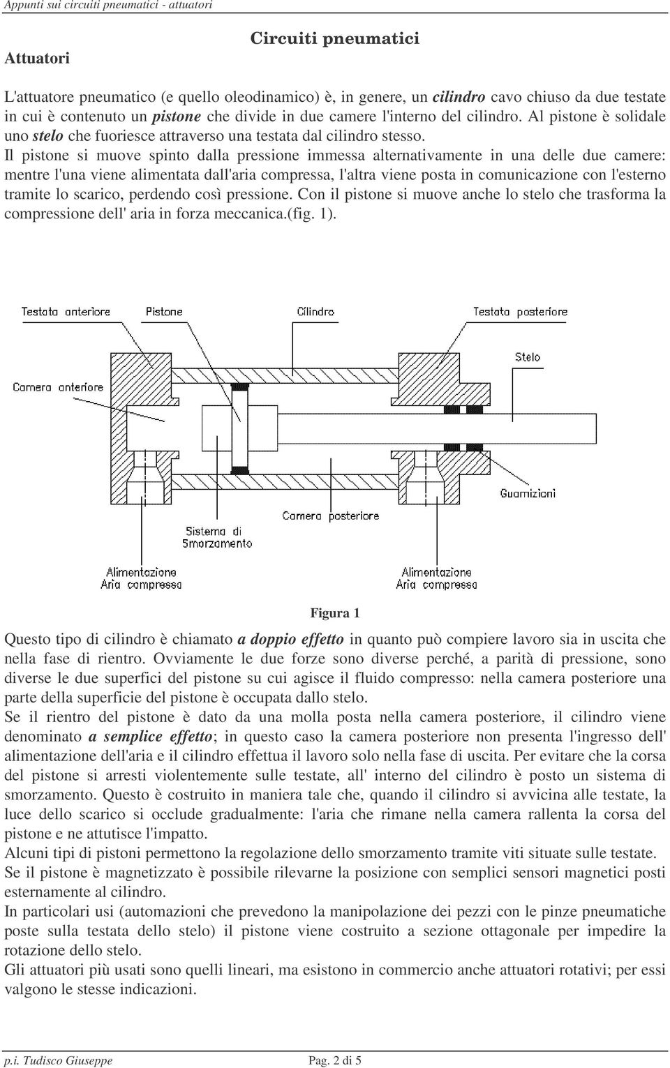 Il pistone si muove spinto dalla pressione immessa alternativamente in una delle due camere: mentre l'una viene alimentata dall'aria compressa, l'altra viene posta in comunicazione con l'esterno