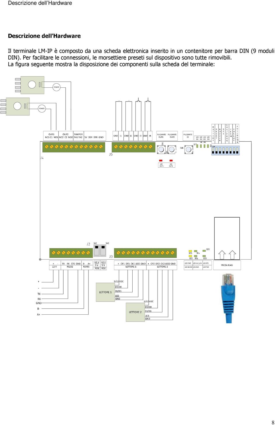 Per facilitare le connessioni, le morsettiere preseti sul dispositivo sono tutte