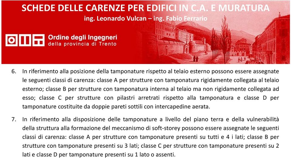 telaio esterno; classe B per strutture con tamponatura interna al telaio ma non rigidamente collegata ad esso; classe C per strutture con pilastri arretrati rispetto alla tamponatura e classe D per