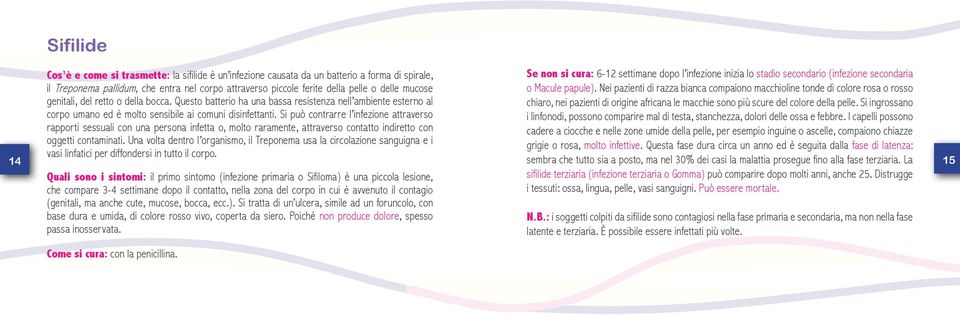 Nei pazienti di razza bianca compaiono macchioline tonde di colore rosa o rosso genitali, del retto o della bocca.