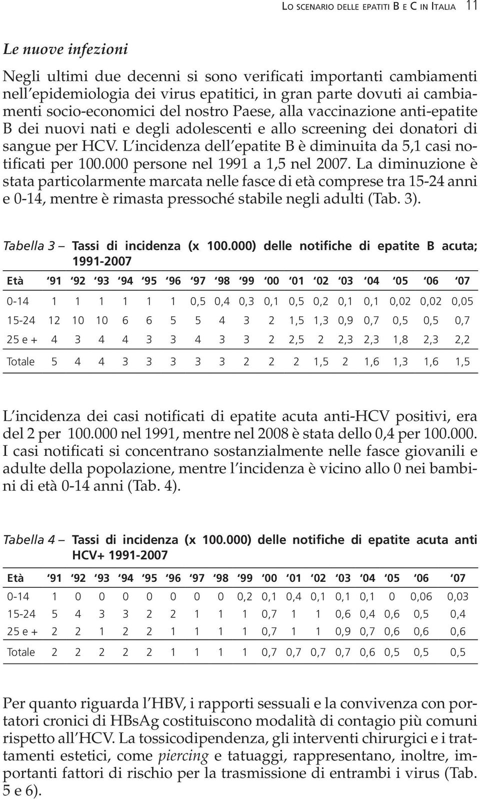 L incidenza dell epatite B è diminuita da 5,1 casi notificati per 100.000 persone nel 1991 a 1,5 nel 2007.