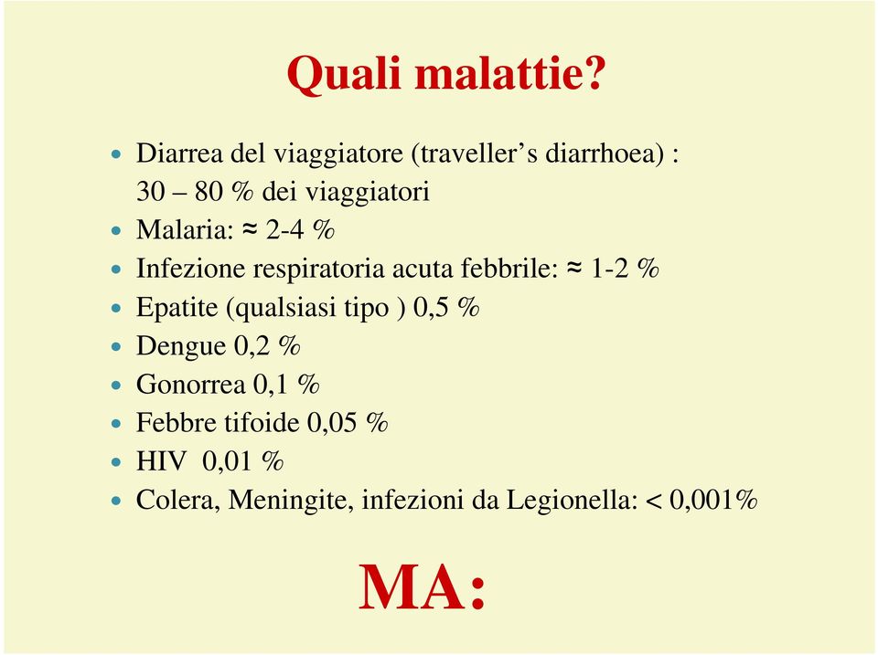 Malaria: 2-4 % Infezione respiratoria acuta febbrile: 1-2 % Epatite