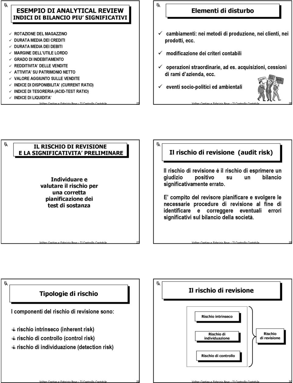 cambiamenti: nei metodi di produzione, nei clienti, nei prodotti, ecc. modificazione dei criteri contabili operazioni straordinarie, ad es. acquisizioni, cessioni di rami d azienda, ecc.