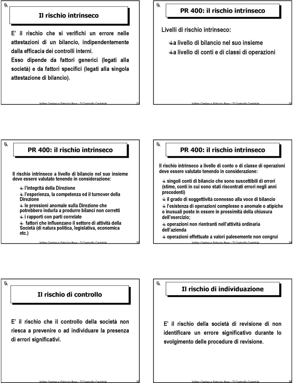 Livelli di rischio intrinseco: a livello di bilancio nel suo insieme a livello di conti e di classi di operazioni 31 32 PR 400: il rischio intrinseco PR 400: il rischio intrinseco Il rischio