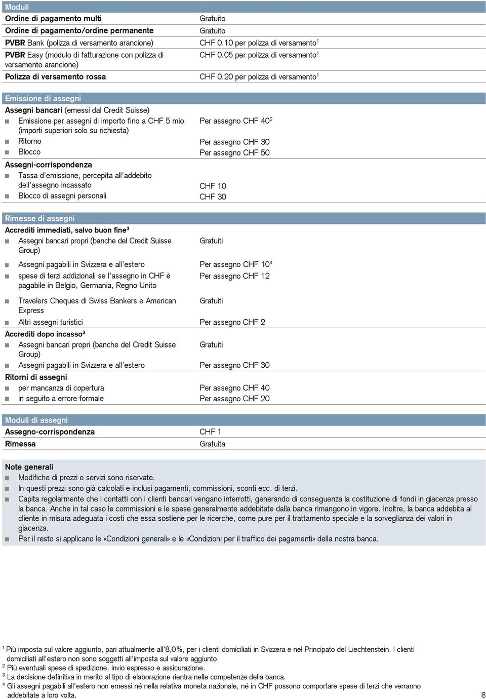 20 per polizza di versamento Emissione di assegni Assegni bancari (emessi dal Credit Suisse) Emissione per assegni di importo fino a mio.