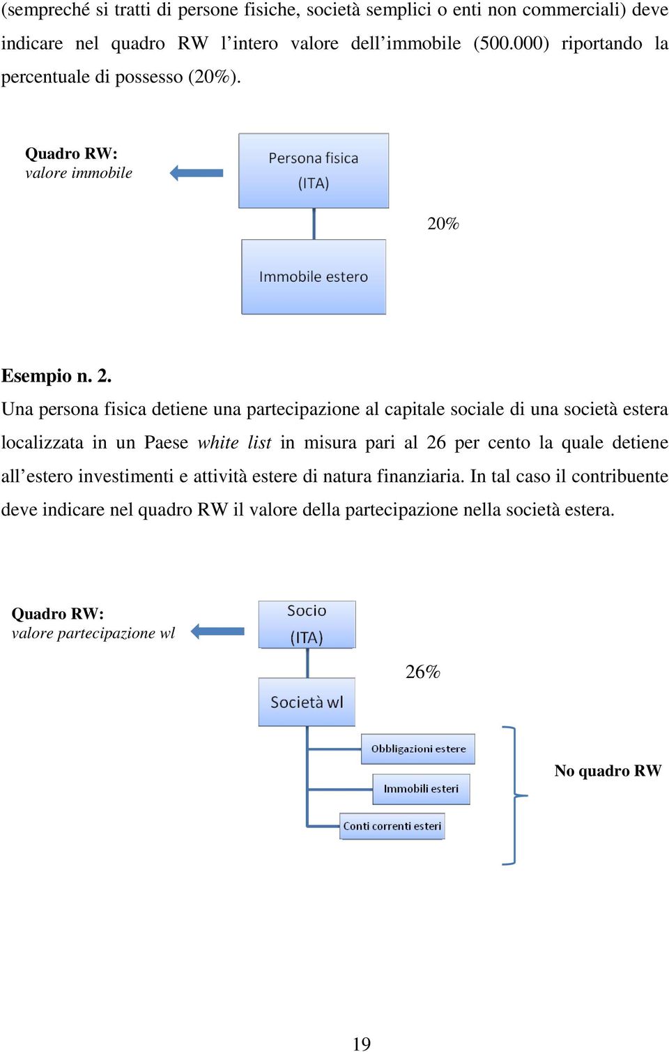 % Esempio n. 2.