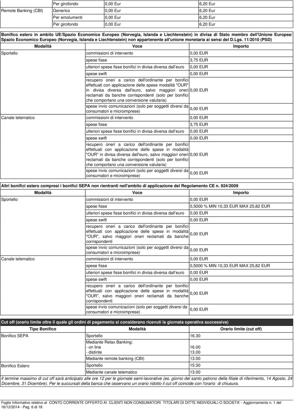 11/2010 (PSD) Modalità Sportello commissioni di intervento spese fisse 3,75 EUR ulteriori spese fisse bonifici in divisa diversa dall euro spese swift recupero oneri a carico dell'ordinante per