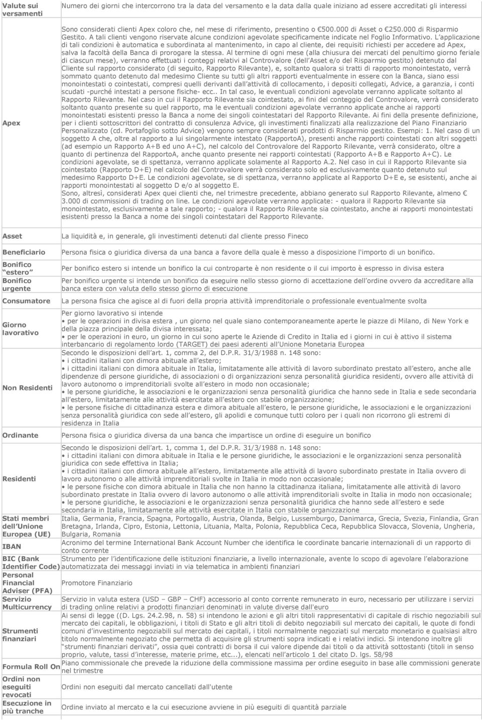 L applicazione di tali condizioni è automatica e subordinata al mantenimento, in capo al cliente, dei requisiti richiesti per accedere ad Apex, salva la facoltà della Banca di prorogare la stessa.