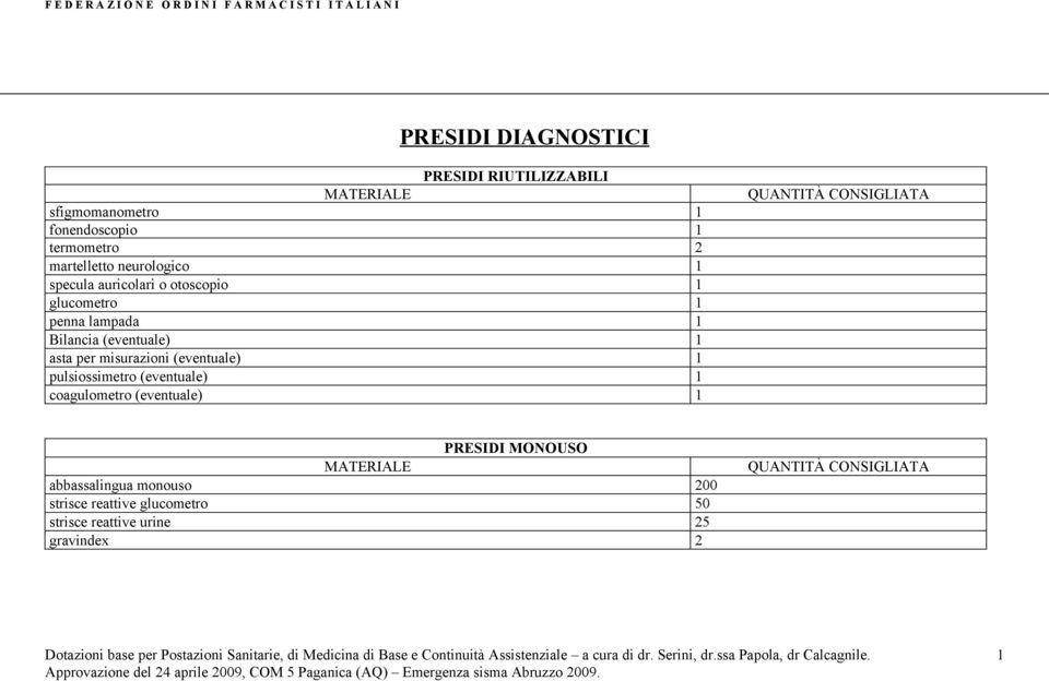 (eventuale) 1 asta per misurazioni (eventuale) 1 pulsiossimetro (eventuale) 1 coagulometro