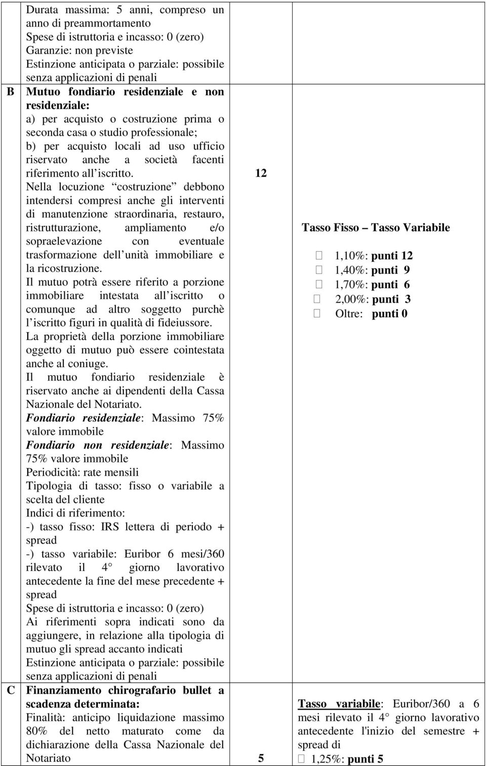 12 Nella locuzione costruzione debbono intendersi compresi anche gli interventi di manutenzione straordinaria, restauro, ristrutturazione, ampliamento e/o sopraelevazione con eventuale trasformazione