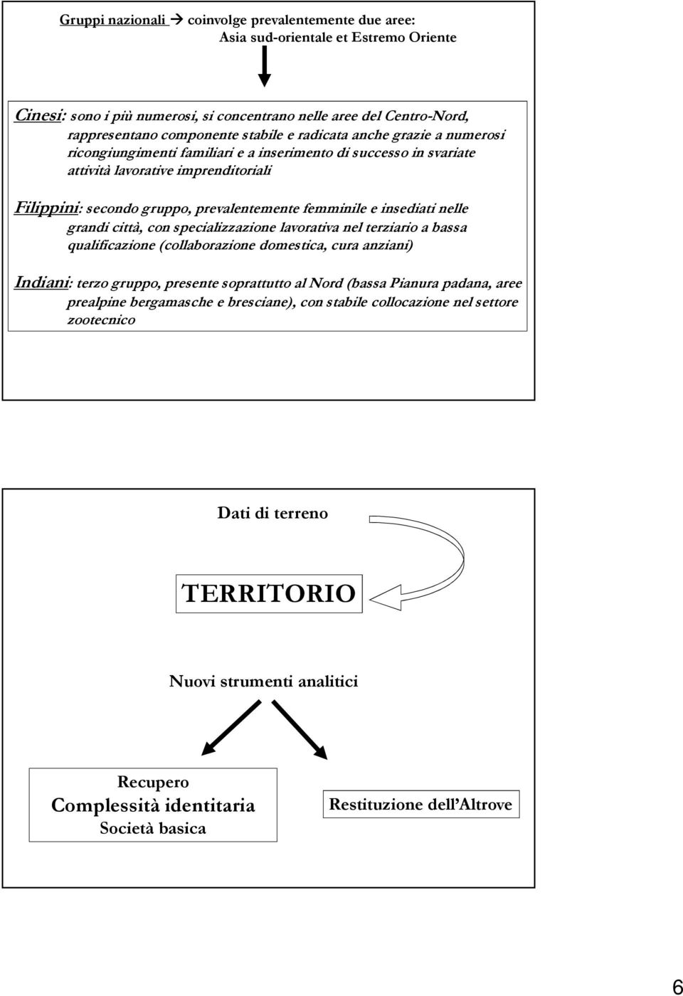 insediati nelle grandi città, con specializzazione lavorativa nel terziario a bassa qualificazione (collaborazione domestica, cura anziani) Indiani: terzo gruppo, presente soprattutto al Nord (bassa